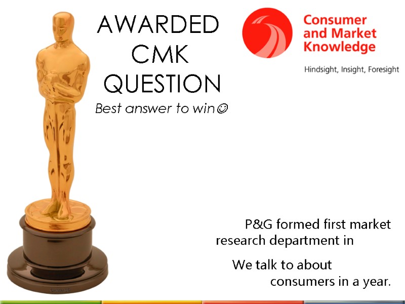 AWARDED  CMK  QUESTION Best answer to win P&G formed first market research